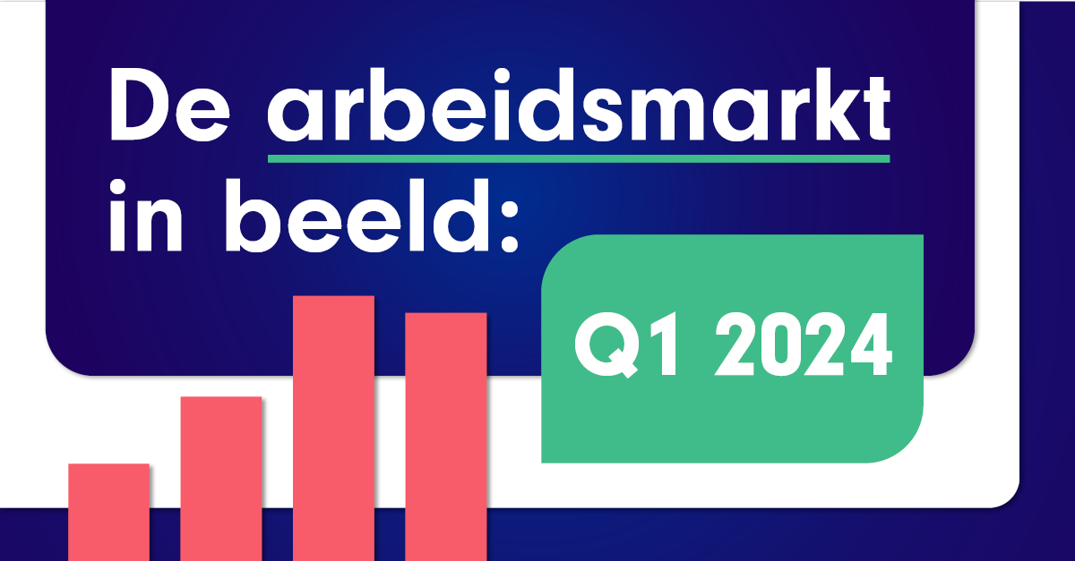 De Nederlandse Arbeidsmarkt In Beeld: Q1 2024 - Jobdigger : Jobdigger